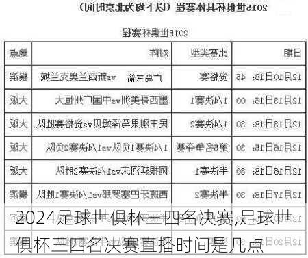 足球世俱杯三四名决赛,足球世俱杯三四名决赛直播时间是几点