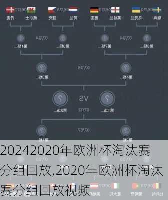 2020年欧洲杯淘汰赛分组回放,2020年欧洲杯淘汰赛分组回放视频