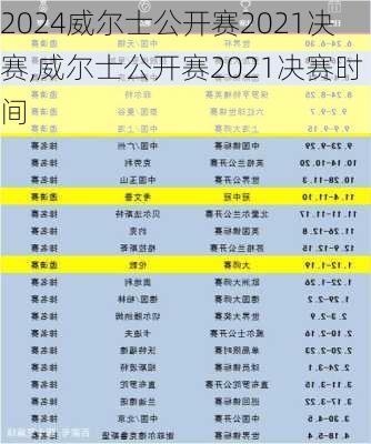 威尔士公开赛2021决赛,威尔士公开赛2021决赛时间