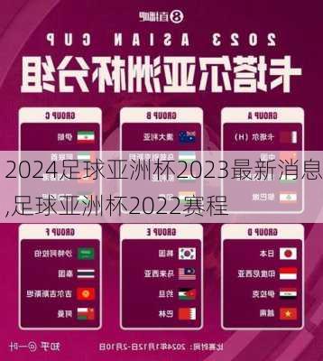 足球亚洲杯2023最新消息,足球亚洲杯2022赛程