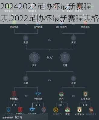 2022足协杯最新赛程表,2022足协杯最新赛程表格