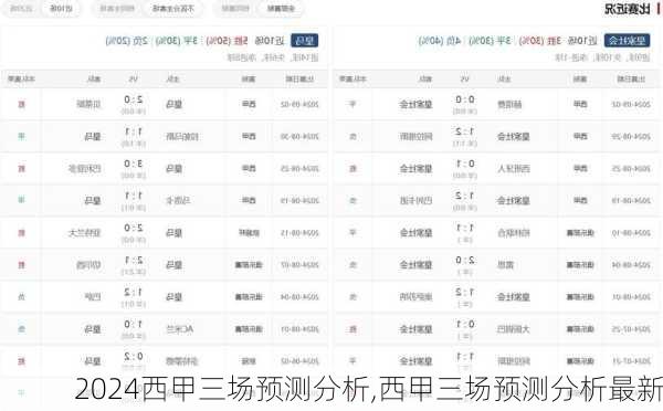 西甲三场预测分析,西甲三场预测分析最新