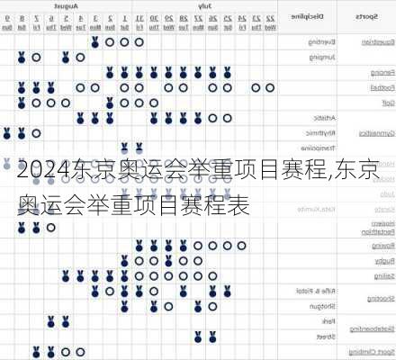 东京奥运会举重项目赛程,东京奥运会举重项目赛程表