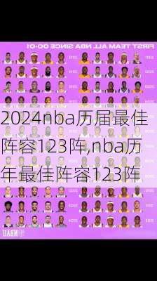 nba历届最佳阵容123阵,nba历年最佳阵容123阵