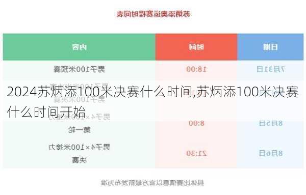 苏炳添100米决赛什么时间,苏炳添100米决赛什么时间开始