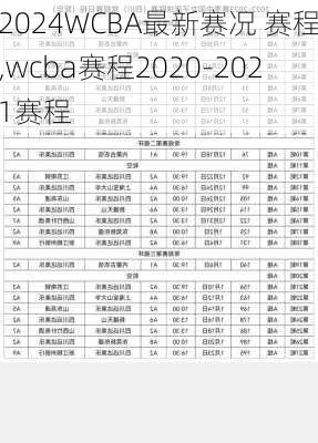 WCBA最新赛况 赛程,wcba赛程2020-2021赛程