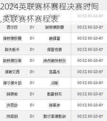 英联赛杯赛程决赛时间,英联赛杯赛程表