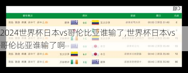 世界杯日本vs哥伦比亚谁输了,世界杯日本vs哥伦比亚谁输了啊