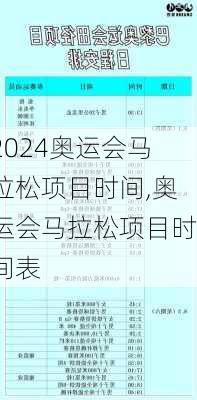 奥运会马拉松项目时间,奥运会马拉松项目时间表