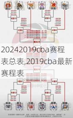 2019cba赛程表总表,2019cba最新赛程表