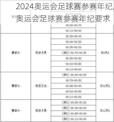 奥运会足球赛参赛年纪,奥运会足球赛参赛年纪要求