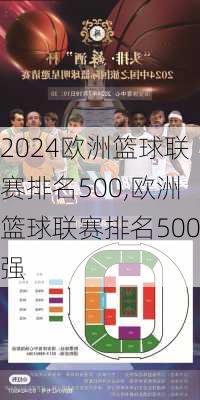 欧洲篮球联赛排名500,欧洲篮球联赛排名500强