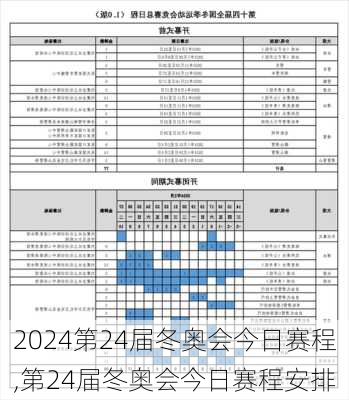 第24届冬奥会今日赛程,第24届冬奥会今日赛程安排