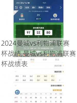 曼城vs利物浦联赛杯战绩,曼城vs利物浦联赛杯战绩表