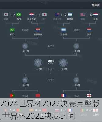 世界杯2022决赛完整版,世界杯2022决赛时间