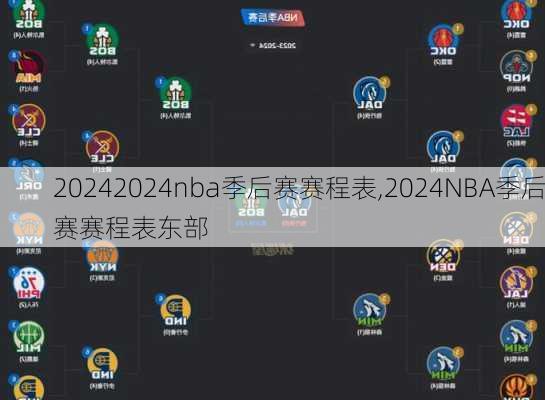 2024nba季后赛赛程表,2024NBA季后赛赛程表东部