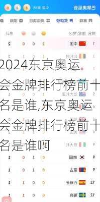 东京奥运会金牌排行榜前十名是谁,东京奥运会金牌排行榜前十名是谁啊