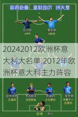 2012欧洲杯意大利大名单,2012年欧洲杯意大利主力阵容