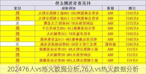 76人vs热火数据分析,76人vs热火数据分析