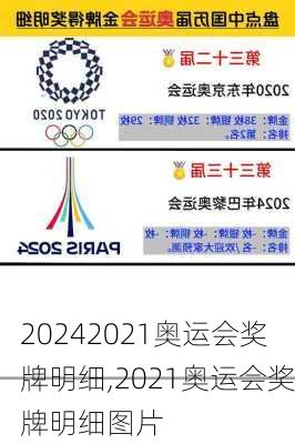 2021奥运会奖牌明细,2021奥运会奖牌明细图片