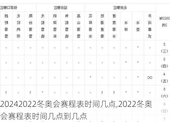 2022冬奥会赛程表时间几点,2022冬奥会赛程表时间几点到几点