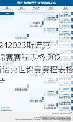 2023斯诺克世锦赛赛程表格,2023斯诺克世锦赛赛程表格图片