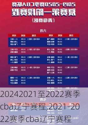 2021至2022赛季cba辽宁赛程,2021-2022赛季cba辽宁赛程