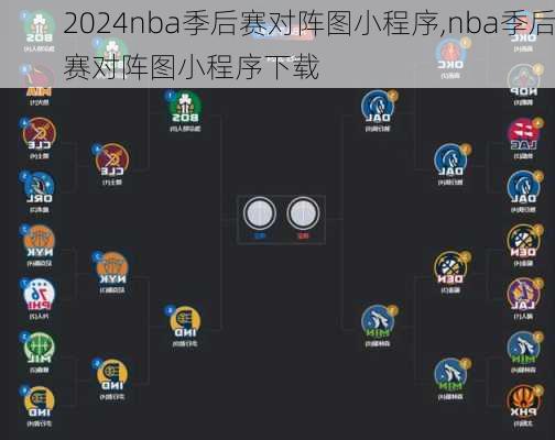 nba季后赛对阵图小程序,nba季后赛对阵图小程序下载