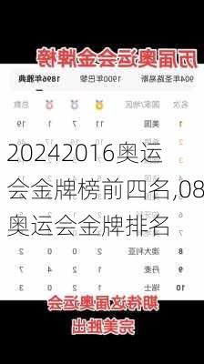 2016奥运会金牌榜前四名,08奥运会金牌排名