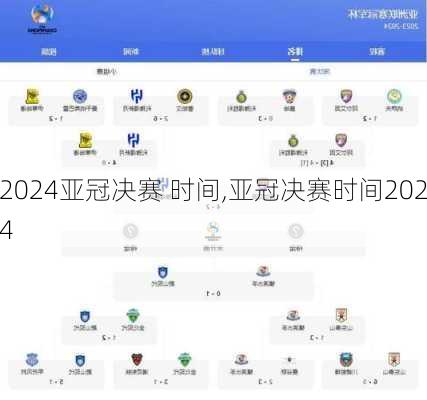 亚冠决赛 时间,亚冠决赛时间2024