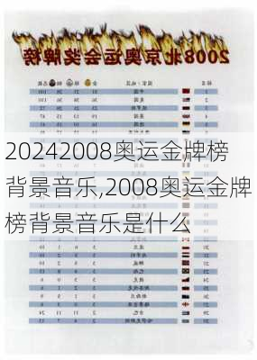 2008奥运金牌榜背景音乐,2008奥运金牌榜背景音乐是什么