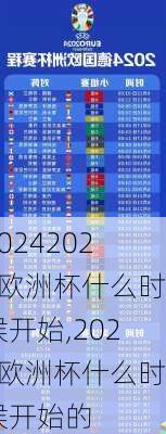 2024欧洲杯什么时候开始,2024欧洲杯什么时候开始的