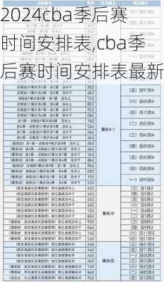 cba季后赛时间安排表,cba季后赛时间安排表最新