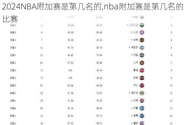 NBA附加赛是第几名的,nba附加赛是第几名的比赛