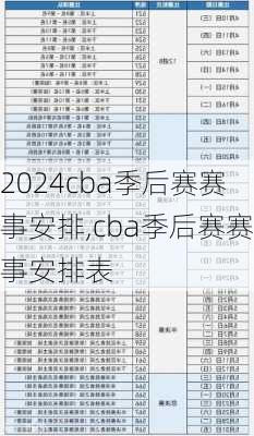 cba季后赛赛事安排,cba季后赛赛事安排表