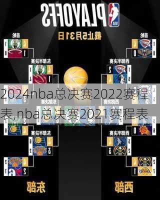 nba总决赛2022赛程表,nba总决赛2021赛程表