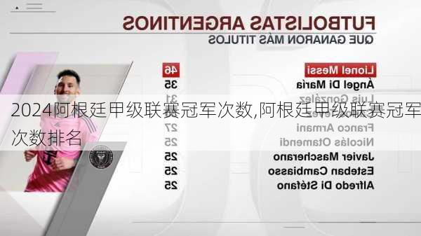 阿根廷甲级联赛冠军次数,阿根廷甲级联赛冠军次数排名