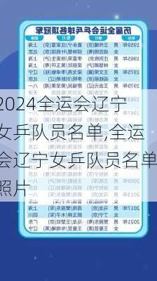 全运会辽宁女乒队员名单,全运会辽宁女乒队员名单照片