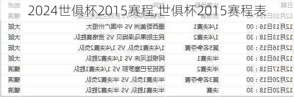 世俱杯2015赛程,世俱杯2015赛程表