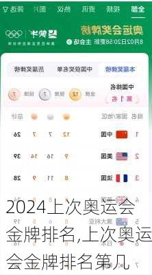上次奥运会金牌排名,上次奥运会金牌排名第几