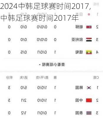 中韩足球赛时间2017,中韩足球赛时间2017年