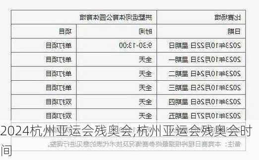 杭州亚运会残奥会,杭州亚运会残奥会时间