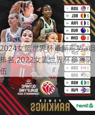 女篮世界杯最新形势a组排名,2022女篮世界杯参赛队伍