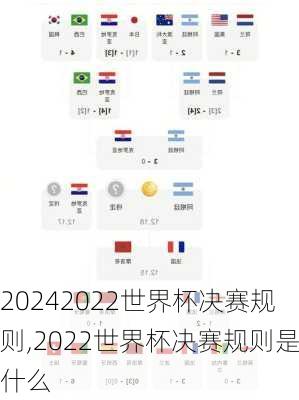 2022世界杯决赛规则,2022世界杯决赛规则是什么