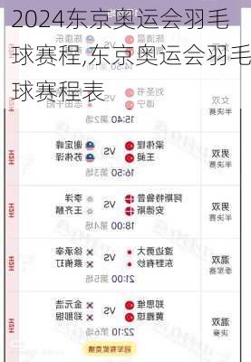 东京奥运会羽毛球赛程,东京奥运会羽毛球赛程表