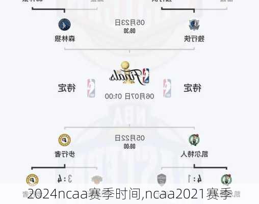 ncaa赛季时间,ncaa2021赛季