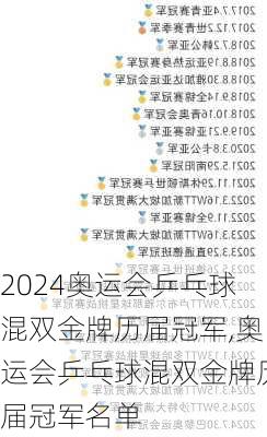 奥运会乒乓球混双金牌历届冠军,奥运会乒乓球混双金牌历届冠军名单