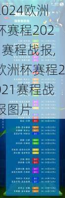 欧洲杯赛程2021赛程战报,欧洲杯赛程2021赛程战报图片