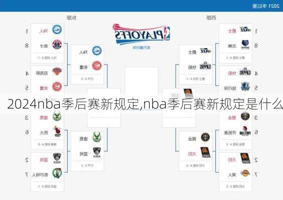 nba季后赛新规定,nba季后赛新规定是什么