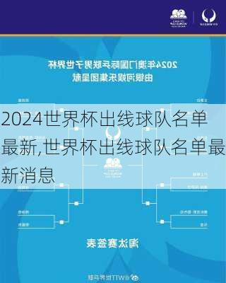 世界杯出线球队名单最新,世界杯出线球队名单最新消息